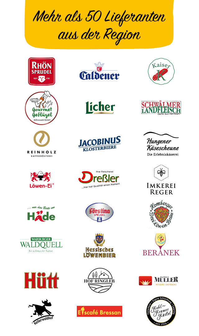 Unsere regionalen Lieferanten